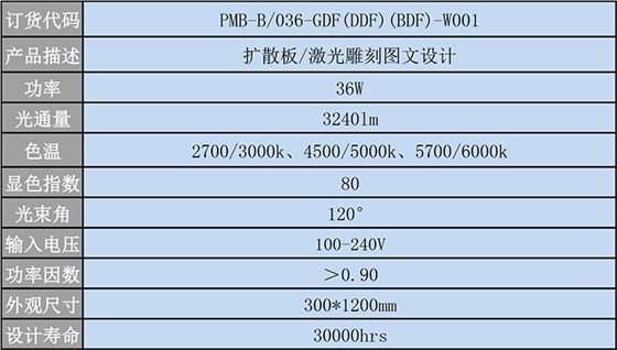 面板灯3001200cs(1)
