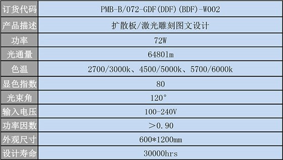 面板灯6001200cs